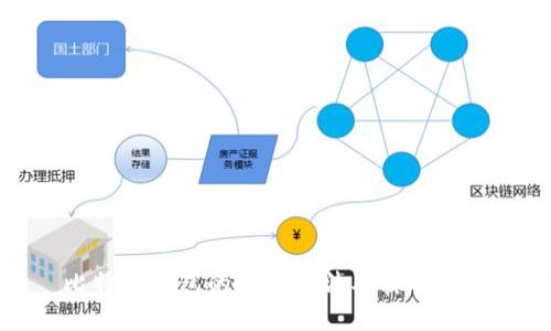 比特币钱包的备份方法及其重要性