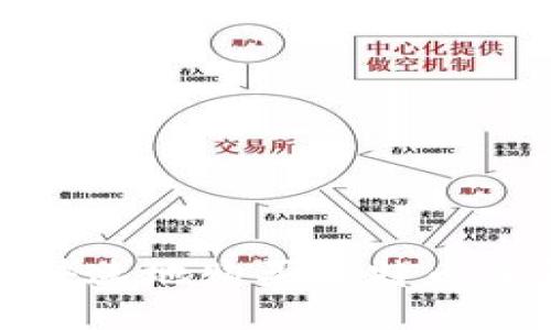 如何安全快速地购买比特币并转入钱包