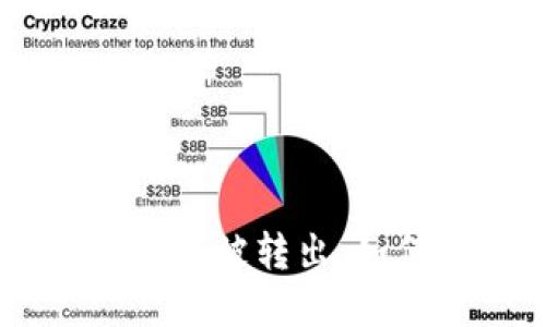 Tokenim交易所账户突然被转出，如何保护你的资产安全？