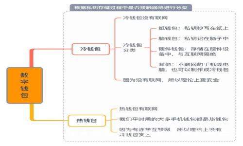 最推荐的国内比特币钱包APP，轻松管理你的数字资产