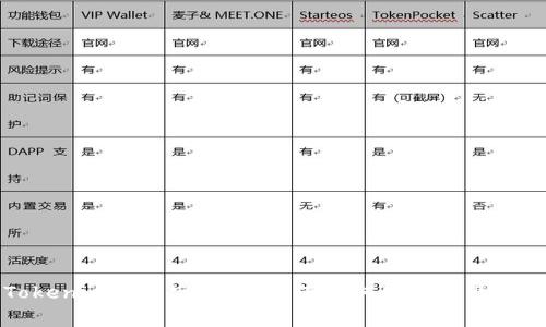 最新Tokenim钱包空投币：如何争取你的免费数字资产