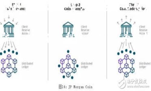   如何在Tokenim上充值FIL？ / 

 guanjianci Tokenim, FIL, 充值 /guanjianci 

引言：充实你的FIL钱包

在加密货币的世界里，FIL（Filecoin的代币）因其去中心化存储解决方案而备受瞩目。随着去中心化存储需求的激增，FIL的价值和使用场景也日益增加。如何有效地在Tokenim平台上进行FIL的充值，将是很多用户面临的一个重要问题。你是否也对如何充值FIL感到困惑呢？今天，我们将深入探讨如何在Tokenim上充值FIL，让您的充值过程变得更加简便和直接！

Tokenim简介：一个理想的数字资产交易平台

Tokenim是一个专注于为用户提供便捷的数字资产交易的平台。在这个数字化快速发展的时代，选择一个安全、可靠的平台来管理和交易您的加密货币显得尤为重要。Tokenim不仅提供了友好的用户界面，还具备安全稳定的交易环境。这使得用户可以轻松进行充值、提现和交易，让每一步都变得简明扼要！多么令人振奋的选择啊！

充值FIL的步骤详解

在正式开始之前，请确保你已经在Tokenim平台注册了账号，并完成了实名认证。这是确保你账户安全的首要步骤。以下是具体的充值步骤：

h4步骤一：登录你的Tokenim账号/h4

首先，打开Tokenim的官网，输入你的用户名和密码进行登录。如果你是第一次使用Tokenim，别忘了查看相关的使用指南哦！登录后，你将看到主界面，方便用户进行各类交易。

h4步骤二：找到充值选项/h4

在主界面上，找寻“充值”或“Deposit”这一选项，通常这个选项会在用户账户管理的旁边。点击进入，系统将指导你完成接下来的步骤！

h4步骤三：选择FIL作为充值货币/h4

在充值页面，你会看到多种不同的数字货币选项。从中选择FIL。如此简单明了，令人不禁感叹现代科技的便利！

h4步骤四：获取FIL充值地址/h4

一旦选择了FIL作为充值货币，系统会生成一个专属的充值地址。请务必将这个地址妥善保存，同时不要向他人泄露，这对确保资金安全至关重要。

h4步骤五：发送FIL至充值地址/h4

使用你在其它钱包或平台上的FIL，发送到刚才获取的充值地址。在此过程中，请仔细核对地址，确保发送无误！通常，资金到账需要一定的时间，请耐心等待。

h4步骤六：确认充值成功/h4

当FIL成功到达你的Tokenim账户后，你会收到通知。你可以在充值记录中查看到交易的详细信息，确保每一笔交易都透明可查！

在充值过程中需要注意的事项

在充值FIL的过程中，有几点非常重要的事项需特别关注，以确保你的资金安全：

ul
    listrong绝对不要分享你的充值地址：/strong 充值地址是每个用户唯一的，分享或泄露出去可能导致资金损失。/li
    listrong确保网络安全：/strong 在进行充钱的过程中，确保使用的网络安全可靠，避免在公共Wi-Fi环境下进行充值操作。/li
    listrong关注费用：/strong 不同平台的转账费用不同，建议在发送前查看相关信息。/li
    listrong确认到账：/strong 定期检查账户余额，确保操作无误！/li
/ul

结语：把握数字资产的未来

通过以上步骤，相信你已经能够轻松在Tokenim平台上充值FIL了！随着新一轮数字经济浪潮的来临，掌握加密货币的使用方法显得尤为重要。FIL不仅是一个有潜力的投资标的，更是参与去中心化存储革命的重要工具。多么令人期待的未来啊！

未来，随着存储需求的不断上升，Filecoin的价值也将随之水涨船高。若你还对如何在Tokenim上进行充值有任何疑问，记得随时查阅相关资源或向客服咨询！希望每位用户都能顺利进行充值，为你的加密资产增值添砖加瓦！

如果你已经开始使用Tokenim，别忘了分享你的使用经验和感受，帮助更多的用户了解这个强大的平台哦！感谢你的阅读，祝你在数字资产的世界中顺利航行！