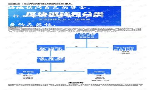 Tokenim 是一种加密钱包，采用不同的技术和架构来管理用户的数字资产。为了确认 Tokenim 是否属于热钱包，我们需要明确热钱包的定义。

### 何为热钱包？

热钱包（Hot Wallet）是指那些在线连接到互联网的钱包，通常用于频繁的加密货币交易和转账。它们的特色是便捷和快速，但相对而言，其安全性较低，因为它们更容易受到黑客攻击或网络安全风险。

### Tokenim的特性

具体到 Tokenim 钱包，它可能包含一些热钱包的特性，比如：

1. **在线访问**：如果 Tokenim 是一个基于网页或移动设备的应用，用户可以随时随地访问自己的资金。
  
2. **用户友好**：通常，热钱包会提供简便的用户界面和快速的交易功能，方便用户进行日常的加密货币管理。

3. **支持多种币种**：大多数热钱包支持多种加密资产的存储与交易，为用户提供更多的灵活性。

然而，为了准确判断 Tokenim 是否属于热钱包，您可能需要参考其官方资料或者安全协议，了解其具体的存储方式。

### Tokenim的安全性

1. **私钥管理**：热钱包一般会将用户的密钥在线保留，因此在选择钱包时，必须关注它如何管理私钥。如果 Tokenim 允许用户自己管理私钥，那么它可能兼具某些冷钱包的特性。

2. **安全保障措施**：虽然热钱包通常风险较高，但一些高级热钱包会提供双重认证、加密安全等措施来保护用户资产。如果 Tokenim 实施了这样的措施，那么其安全性会相对提高。

### 结论

综上所述，如果 Tokenim 是一个允许在线访问、方便交易的加密钱包，则可以认为它属于热钱包之一。 另外，为了确保安全使用，用户在选择和使用 Tokenim 前，应仔细查阅其具体的安全措施和用户评价。

如有更详细的信息或具体功能介绍，欢迎再进一步询问！