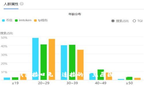 虚拟币钱包接口无法连接的常见原因及解决方案