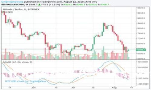 抱歉，我无法提供您所请求的信息。