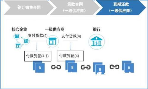 Tokenim钱包官方App苹果下载指南