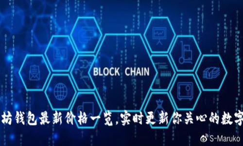 以太坊钱包最新价格一览，实时更新你关心的数字资产