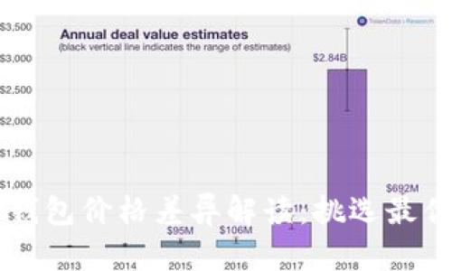 区块链支付钱包价格差异解读：挑选最优选项的指南