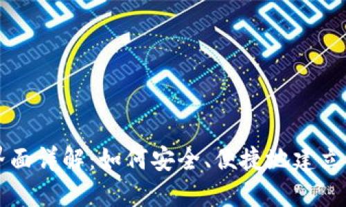 区块链钱包创建界面详解：如何安全、便捷地建立你的加密资产保护