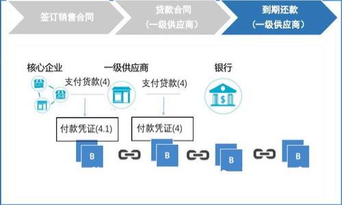区块链钱包使用指南：从入门到精通