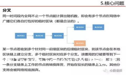 如何使用TokenTokenIM钱包进行U交易