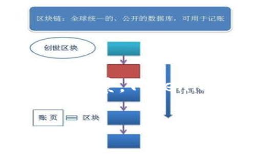 在讨论“tokenim不联网安全吗”这个话题时，我们需要先了解Tokenim这个工具的功能及其使用场景。Tokenim是一款用于在不同环境中生成和管理API令牌（token）的工具，广泛应用于开发和安全领域。 

### Tokenim不联网使用的安全性分析