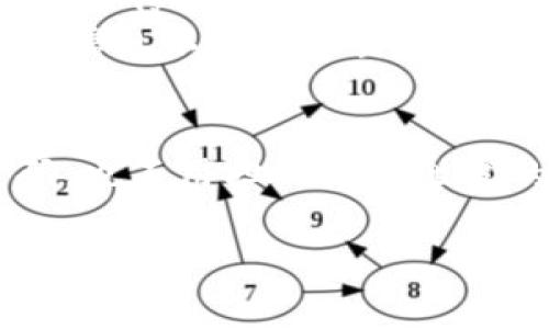 软件Tokenim是一种数字身份管理解决方案，旨在为用户提供安全、便捷的身份验证和访问管理服务。Tokenim通过使用代币（token）的方式，帮助用户在不同的应用程序和平台之间安全地共享身份信息，而不必在每个地方都重复输入个人信息，从而提高了用户体验和安全性。

以下是Tokenim的一些主要功能和应用场景：

### 安全身份验证
Tokenim可以生成和管理多种类型的身份验证代币，包括一次性密码（OTP）和基于时间的一次性密码（TOTP），这使得用户在登录过程中能够获得双重安全保护。通过使用这些代币，用户无需担心密码被盗用，减少了信息泄露的风险。

### 无缝的用户体验
Tokenim的设计宗旨是提供无缝的用户体验。用户只需通过一次身份验证，就能够在多个应用程序间顺利切换，而无需频繁登录。这种方式极大提升了用户的便利性，尤其适合那些在不同平台上频繁工作的人群。

### 集中式身份管理
使用Tokenim，企业可以对员工的数字身份进行集中管理。这不仅提高了安全性，还简化了IT管理过程。人事部门可以快速添加或删除员工的访问权限，确保只有授权人员才能访问敏感数据和应用程序。

### 兼容性和集成
Tokenim支持多种标准身份验证协议，如OAuth、OpenID Connect等，这样就能够与现有的大多数应用程序和服务无缝集成。同时，Tokenim也具备API接口，方便开发者根据需要自定义和扩展功能。

### 强大的分析与监控
Tokenim不仅仅是一个身份验证工具，它还提供强大的分析和监控功能。管理员可以实时查看用户的登录活动、访问记录和身份验证失败的情况，以帮助及时发现潜在的安全威胁，从而采取必要的措施保护企业数据。

### 典型使用场景
1. **企业内部应用**：对于大型企业来说，员工使用多个应用程序的情况非常普遍。Tokenim可以使员工在不同应用间轻松切换，保持高效的工作状态。
2. **移动应用**：在移动应用生态中，Tokenim的身份验证解决方案能够提供更好的用户体验，并确保用户的身份信息安全存储与传输。
3. **金融行业**：在金融服务领域，安全是重中之重。Tokenim能够为金融机构提供高水平的安全保障，确保用户敏感信息、交易信息不会被泄露或窃取。

### 总结
Tokenim通过提供便捷的身份管理和安全的身份验证，正在改变我们与数字世界互动的方式。有了它，用户无需记住繁琐的密码，也不用担心信息泄露的风险。无论是企业内部管理还是日常生活，Tokenim都是一个值得信赖的工具，让数字身份管理变得简单而安全。

如果你还想知道更多关于Tokenim的功能和应用，欢迎随时提问！