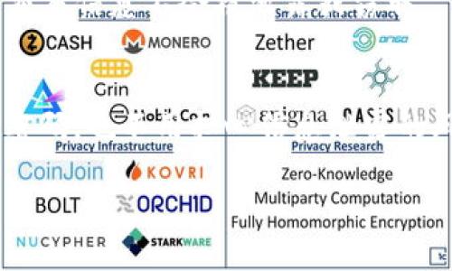 软件Tokenim是一种数字身份管理解决方案，旨在为用户提供安全、便捷的身份验证和访问管理服务。Tokenim通过使用代币（token）的方式，帮助用户在不同的应用程序和平台之间安全地共享身份信息，而不必在每个地方都重复输入个人信息，从而提高了用户体验和安全性。

以下是Tokenim的一些主要功能和应用场景：

### 安全身份验证
Tokenim可以生成和管理多种类型的身份验证代币，包括一次性密码（OTP）和基于时间的一次性密码（TOTP），这使得用户在登录过程中能够获得双重安全保护。通过使用这些代币，用户无需担心密码被盗用，减少了信息泄露的风险。

### 无缝的用户体验
Tokenim的设计宗旨是提供无缝的用户体验。用户只需通过一次身份验证，就能够在多个应用程序间顺利切换，而无需频繁登录。这种方式极大提升了用户的便利性，尤其适合那些在不同平台上频繁工作的人群。

### 集中式身份管理
使用Tokenim，企业可以对员工的数字身份进行集中管理。这不仅提高了安全性，还简化了IT管理过程。人事部门可以快速添加或删除员工的访问权限，确保只有授权人员才能访问敏感数据和应用程序。

### 兼容性和集成
Tokenim支持多种标准身份验证协议，如OAuth、OpenID Connect等，这样就能够与现有的大多数应用程序和服务无缝集成。同时，Tokenim也具备API接口，方便开发者根据需要自定义和扩展功能。

### 强大的分析与监控
Tokenim不仅仅是一个身份验证工具，它还提供强大的分析和监控功能。管理员可以实时查看用户的登录活动、访问记录和身份验证失败的情况，以帮助及时发现潜在的安全威胁，从而采取必要的措施保护企业数据。

### 典型使用场景
1. **企业内部应用**：对于大型企业来说，员工使用多个应用程序的情况非常普遍。Tokenim可以使员工在不同应用间轻松切换，保持高效的工作状态。
2. **移动应用**：在移动应用生态中，Tokenim的身份验证解决方案能够提供更好的用户体验，并确保用户的身份信息安全存储与传输。
3. **金融行业**：在金融服务领域，安全是重中之重。Tokenim能够为金融机构提供高水平的安全保障，确保用户敏感信息、交易信息不会被泄露或窃取。

### 总结
Tokenim通过提供便捷的身份管理和安全的身份验证，正在改变我们与数字世界互动的方式。有了它，用户无需记住繁琐的密码，也不用担心信息泄露的风险。无论是企业内部管理还是日常生活，Tokenim都是一个值得信赖的工具，让数字身份管理变得简单而安全。

如果你还想知道更多关于Tokenim的功能和应用，欢迎随时提问！