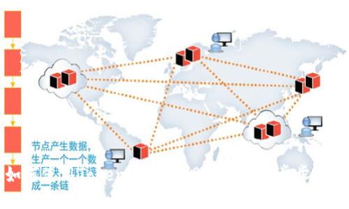 如何使用Tokenim钱包调取ETH：一步步指南