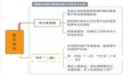 如何高效完成比特币钱包的网络同步