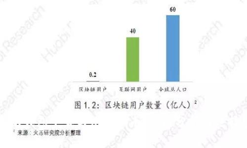 以太坊钱包下载与使用指南：价格分析与选择建议