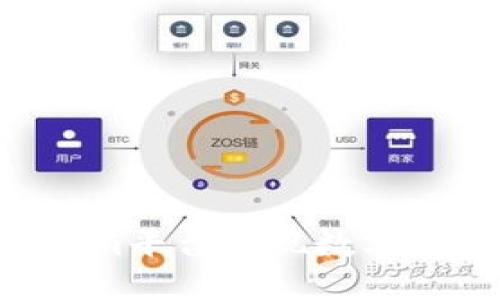 如何通过Tokenim平台提现数字货币：一步步指导