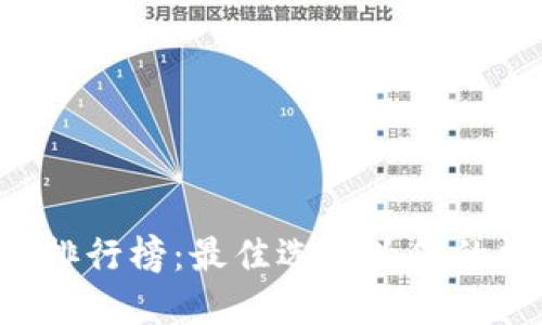 2023年USDT钱包排行榜：最佳选择为您的数字资产保驾护航