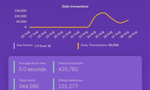 Tokenim 是一种用于区块链和加密货币生态系统的工具或平台，主要用于数字资产的管理和交易。在当前加密货币市场中，Tokenim 企业致力于为用户提供一种简化的方式，以创建、管理和交易各种代币（tokens）。这些代币可能用于多种用途，包括但不限于投资、众筹、游戏平台中的货币等。Tokenim 通过提供用户友好的界面和强大的后端支持，使用户即使没有技术背景也能轻松参与到区块链经济中。

具体来说，Tokenim 可以用于：

1. **创建智能合约**：用户可以通过 Tokenim 创建自定义的智能合约，方便在区块链上执行自动化的交易和协议。

2. **交易和交换**：Tokenim 提供一个平台，用户可以在此交易不同的代币，进行去中心化交易，提升资产的流动性。

3. **代币管理**：用户能够方便地管理自己的数字资产，包括查看余额、转账和接收代币。

4. **众筹和融资**：Tokenim 可以帮助项目方进行初步代币发行 (ICO)，帮助其通过众筹获得资金支持。

5. **用户教育和支持**：为了帮助用户更好地理解和使用区块链技术，Tokenim 通常还会提供相关的教育资源和客户支持。

如果你想了解更多关于 Tokenim 的具体功能或应用场景，请告诉我！