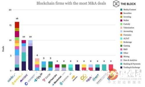 轻松理解比特币交易与钱包：新手必备指南