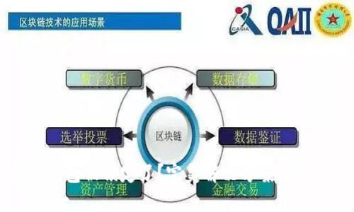 比特币钱包被锁定了？完美解决方案与预防指南