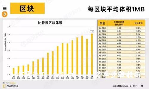 如何通过Tokenim充BCH：简单步骤指南