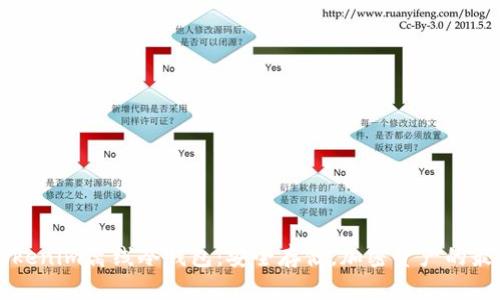了解Tokenim离线冷钱包：安全存储，加密资产的最佳选择