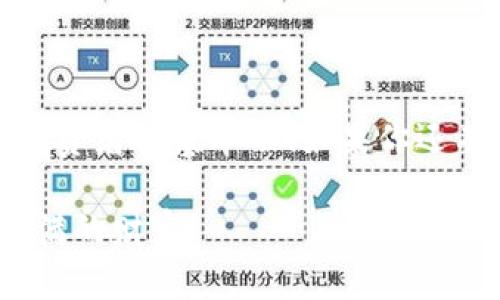 在现代数字货币的世界中，许多人在使用和管理各种资产时会感到困惑，尤其是在不同区块链之间。对于“ETH钱包可以放比特币吗？”这个问题，我将为你详细阐述。

ETH钱包与比特币的基本概念

什么是ETH钱包？
ETH钱包主要是用来存储以太币（Ethereum，简称ETH）及基于以太坊区块链的其他token。以太坊是一种平台，不仅支持数字货币的交易，同时也允许开发者在其上构建分散应用（DApps）。ETH钱包是用来进行以太坊网络内交易的，支持ERC-20和ERC-721等各种token。

比特币的钱包是什么？
比特币钱包则是专门用来存储比特币（Bitcoin，简称BTC）的数字钱包。比特币是第一个去中心化的数字货币，其钱包能够让用户发送、接收以及管理他们的比特币资产。比特币和以太坊是两种不同的数字货币，各自有独立的区块链和钱包。

ETH钱包是否可以存放比特币？
因此，简单来说，ETH钱包是不能直接存放比特币的！因为ETH钱包和比特币钱包是针对不同类型的资产设计的，它们各自依赖于不同的区块链网络。这就像你不能把苹果放在橙子的钱包里一样，尽管两者都是水果，但它们的特性和处理方式完全不同。

为什么不能用ETH钱包存放比特币？

不同区块链的特性
比特币和以太坊是基于不同技术架构的区块链。比特币区块链旨在提供一种简单、可靠的价值转移手段，而以太坊的设计则更注重智能合约和去中心化应用。而ETH钱包只理解以太坊网络中的信息，因此在这样的环境中放入比特币时，它根本无法识别、处理或返回比特币！

安全风险
即使技术上允许（例如借助某些跨链技术或平台），将比特币存放在ETH钱包中仍然伴随极大的安全风险。万一出现问题，你的资产可能无法找回，这可真是“承担不起的损失”啊！而且，如果使用不当，甚至可能遭遇黑客的攻击，面临财产损失的风险。

该如何管理你的比特币和以太坊资产？

使用不同钱包
管理比特币和以太坊资产的最安全方式，是分别使用比特币钱包和以太坊钱包。这样你就可以独立管理各自的资产，同时享受到不同钱包提供的安全性和功能性。常见的比特币钱包包括Blockchain.info、Exodus等，而以太坊钱包则可以使用MetaMask、MyEtherWallet等。有些钱包如Exodus也同时支持多种数字货币，非常方便！

考虑使用硬件钱包
如果你打算长期持有这些数字资产，硬件钱包无疑是一个值得考虑的选择。例如，Trezor和Ledger都是市面上著名的硬件钱包品牌。它们提供更高的安全性，能够存储多种加密货币，包括比特币和以太坊。多么令人振奋的产品啊！使用硬件钱包，意味着你的私钥不会联网，减少了被黑客攻击的风险。

总结

最后的注意事项
随着区块链技术的发展，越来越多的用户开始关注和利用加密货币进行投资与交易。明白不同钱包的作用，以及如何安全有效地管理这些资产，是每个投资者的基本功！如果你还有其他关于数字货币的问题，比如如何选择安全的钱包，或者如何更高效地进行交易，都可以继续咨询！

记住，ETH钱包不能放比特币，这是由于技术架构的不同所致。确保你在投资或交易时，了解你所使用的钱包。祝你在加密货币的世界里一帆风顺，收获满满的财富！