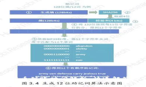 USDT钱包提币到账时间解析：快速解答与详细指南