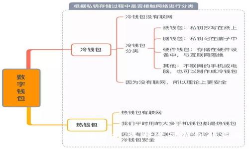以太坊钱包安全性分析：选择靠谱钱包的重要性