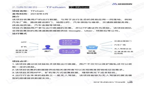 探索Tokenim空投PGN的巨大潜力与使用指南