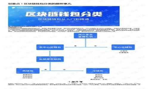 以太坊钱包未到账？解决方法与常见问题解析