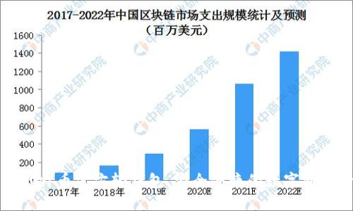 如何选择比特币官方轻钱包，安全便捷的数字资产管理方式