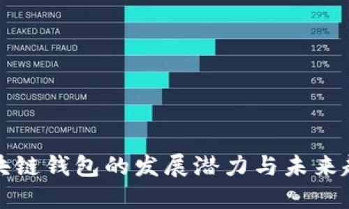 区块链钱包的发展潜力与未来趋势