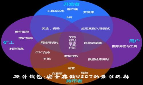 硬件钱包：安全存储USDT的最佳选择