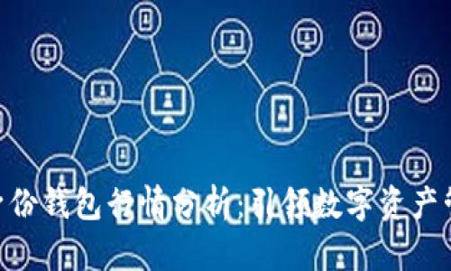 Tokenim身份钱包行情分析：引领数字资产管理新潮流