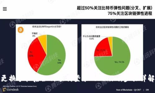 更换手机后如何顺利登录Tokenim：步骤详解