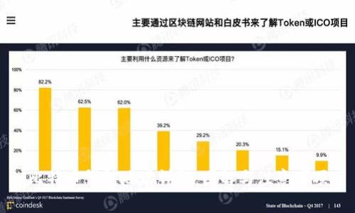 比特币钱包地址详解：图解与注意事项