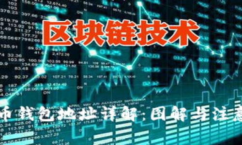 比特币钱包地址详解：图解与注意事项