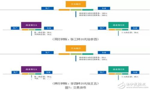 聚币比特币钱包：轻松管理你的数字资产，体验安全便捷的虚拟货币世界