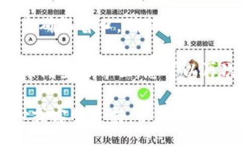 要退出Tokenim账户，您可以按照以下步骤操作：

1. **打开Tokenim应用或网站**: 首先，启动您的Tokenim应用程序或者访问Tokenim网站。

2. **查找账户设置**: 登录后，通常在页面的右上角或左侧菜单中可以找到“账户”或“个人设置”的选项。

3. **选择退出登录**: 在账户设置页面，寻找“退出登录”或“注销”的按钮。点击此按钮，您将会被要求确认是否真的要退出。

4. **确认退出**: 一旦您点击退出，系统可能会弹出确认窗口，确保您确实希望退出账户。确认后，您就会成功退出登录状态。

5. **检查是否成功退出**: 退出后，页面一般会返回到登录界面，您可以再次检查是否需要重新输入用户名和密码登录。

如果您仍然遇到问题，建议查看Tokenim的帮助中心或客服支持，以获取更详细的指南或解决方案。希望这些信息对您有所帮助！
