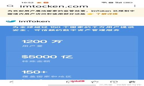 time2022年10月26日/time
Heco生态系统中的Tokenim：探索去中心化金融的未来