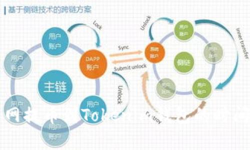 火币网提币到Tokenim钱包的时间解析