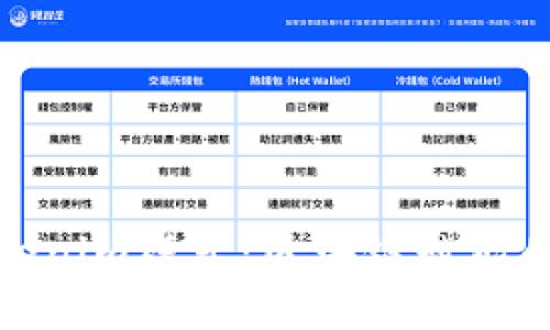 探秘Tokenim模式：区块链赋能的新生态