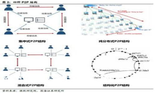 从冷钱包被盗的全过程，看加密货币的安全隐患