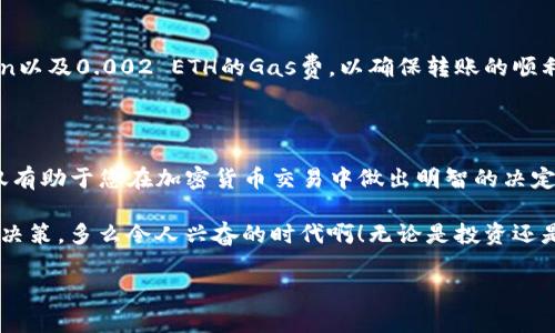 在以太坊网络上进行token转账是一个常见的操作，但是不同的token转账所需的ETH费用会有所不同。这里，我们将详细探索与token转账相关的一些要点，以帮助您更好地理解这个过程。

1. 以太坊网络的交易费用

在以太坊网络上，每一次交易都需要支付一定的“矿工费”（Gas Fee）。这个费用是为了激励矿工处理和确认交易。矿工费的计算方式是根据交易的复杂程度和当前网络的拥堵程度来决定的。

具体来说，矿工费由两个部分组成：Gas Limit（交易复杂度上限）和Gas Price（每个Gas单位的价格）。当您进行token转账时，您需要为这一过程提供足够的ETH来支付Gas费用。上面的这些费用是区块链用户必须考虑的最基本的要素。

2. Token转账的具体Gas费用

我们先来看看在以太坊网络上，token转账通常需要多少Gas。一般来说，标准的ERC-20 token转账所需的Gas量在20,000到100,000之间，具体费用取决于网络的状况。

例如，如果当前的Gas Price是50 Gwei（以太坊的计价单位，1 Gwei = 0.000000001 ETH），而您的转账Gas Limit是40,000，那您就需要支付的费用为：40,000 * 50 * 10^(-9) ETH = 0.002 ETH。因此，对于token转账，Gas费用通常在数美元（甚至更多）范围内。

3. 如何估算Token转账所需的ETH

想要准确估算您进行token转账所需的ETH，您可以通过一些区块链交易平台或手续费计算器来进行，比如Etherscan、Gas Now等。这些工具会提供当前的Gas Price，让您能够实时了解转账是否合适。

当然，除了Gas费用外，如果您的钱包中没有足够的ETH用于支付这些费用，转账将无法成功。因此，确保在进行token转账前，您的钱包里有足够的ETH是至关重要的——这也是很多用户在进行转账时容易遗漏的细节。

4. 决定Gas费用的因素

在进行token转账之前，我们还需了解影响Gas费用的几个关键因素：

ul
  listrong网络拥堵情况：/strong当以太坊网络繁忙时，Gas价格往往会上升。这时候，用户可能需要支付更高的费用以确保他们的交易能被更快确认。/li
  listrong交易的复杂度：/strong不同的交易类型，如简单的ETH转账和复杂的智能合约调用，对Gas的需求是不同的。正如前面提到的，ERC-20 token转账通常需要较多的Gas。/li
  listrong用户的设置：/strong对于喜欢冒险的用户，可以选择设置较低的Gas Price，从而省钱，但也可能导致交易被延迟或未被确认。/li
/ul

5. 最佳实践与建议

为了避免在转账过程中遇到困难，有一些最佳实践可以供您参考：

ul
  listrong实时关注Gas费用：/strong可以在转账之前检查当前的Gas Price，并根据需要调整您的交易设置。/li
  listrong保持钱包中有足够的ETH：/strong我们反复强调，确保您的钱包中有足够的ETH以支付Gas费用，这是顺利完成交易的基础。/li
  listrong了解交易的复杂性：/strong对于复杂的交易，建议了解其所需的Gas Limit，并加以调整。/li
  listrong选用合适的时间进行交易：/strong在网络较为冷清时转账，可以显著降低您的Gas费用。多么令人振奋的选择啊！/li
/ul

6. Token转账的实例分析

假设您想从钱包A向钱包B转账一个名为XYZ的token。根据当前的网络情况和您选择的Gas Price，我们来进行具体的计算：

ul
  listrongGas Limit：/strong设定为40,000。/li
  listrong当前Gas Price：/strong设为50 Gwei。/li
/ul

计算可得您的手续费为：40,000 * 50 * 10^(-9) ETH = 0.002 ETH。您还需确保钱包中有足够的XYZ token以及0.002 ETH的Gas费，以确保转账的顺利进行。

7. 总结

通过对以太坊token转账及其相关费用的详细分析，我们看到Gas费用在执行交易中的重要性。理解这个过程不仅有助于您在加密货币交易中做出明智的决定，还能避免因操作不当而导致的资金损失。

在不断发展的区块链生态系统中，用户需要时刻保持对市场动态的敏感性，利用各种工具和资源确保他们的投资决策。多么令人兴奋的时代啊！无论是投资还是转账，了解并熟悉这些规则总是有助于您在未来的加密货币世界中游刃有余。

希望您在使用以太坊网络进行token转账时，能顺畅无阻，尽享数字货币的魅力与乐趣！