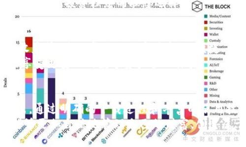  轻松获取Tokenim钱包：正版下载攻略与使用技巧 / 
 guanjianci Tokenim钱包,正版下载,加密货币 /guanjianci 

前言：区块链时代的理财新选择
随着区块链技术的迅猛发展，各种加密货币如雨后春笋般涌现，如何安全、便捷地管理这些数字资产成为了许多投资者的首要任务。在众多的钱包选择中，Tokenim钱包以其卓越的安全性和用户友好的界面，赢得了广泛的赞誉。那么，如何下载Tokenim钱包以及它的使用技巧呢？跟随我一起深入探索吧！

一、Tokenim钱包简介
Tokenim钱包是一款全球领先的数字资产管理工具，致力于为用户提供极致的安全性和便利性。它支持多种主流加密货币，无论是比特币、以太坊还是其他种类的tokens，Tokenim都能为你提供完美的资产管理解决方案。多么令人振奋！
Tokenim钱包不仅是一个简单的数字钱包，它更像是一个可以帮助用户进行投机、理财、交易的综合性平台。平台上有丰富的功能和独特的用户体验，这使得它吸引了越来越多的用户加入。

二、下载Tokenim钱包的步骤
h41. 访问官方网站/h4
首先，你需要访问Tokenim的官方网站。在这里，你可以找到适合你操作系统（如iOS、Android、Windows等）的下载链接。确保下载的是官方版本，这样可以最大程度地保障你的账户安全！

h42. 选择合适的版本/h4
Tokenim钱包支持多个版本，以适应不同用户的需求。如果你是移动用户，推荐下载手机应用；如果你需要更全面的功能，桌面版的Tokenim钱包则是你的不二之选。选择对应的链接后，点击下载，你将获得最新版本的Tokenim钱包！

h43. 安装与注册/h4
下载完成后，打开文件进行安装。请严格按照提示操作，确保钱包的顺利安装。安装完成后，你需要创建一个新账户。记住，这个过程涉及到安全性极高的私钥生成，务必妥善保管！没错，那是你通向数字财富的钥匙啊！

三、使用Tokenim钱包的技巧
h41. 安全性设置/h4
在完成注册后，首先要设置安全性选项。Tokenim钱包提供了多种安全措施，包括两步验证、密码保护、指纹识别等。这些都是为了确保你的资产安全。设置好这些后，你可以更加放心地管理你的数字资产啦！

h42. 钱包功能详解/h4
Tokenim钱包的功能丰富，如资产转移、充值提现、查看余额和交易记录等。想要进行交易时，用户只需输入对方的钱包地址，输入金额，确认交易即可。如此简单的界面设计，令你毫不费力地管理资产！多么方便啊！

h43. 了解市场动向/h4
Tokenim钱包不仅仅是一个钱包，也是一个信息平台。通过聚合最新的市场资讯与行情分析，帮助用户把握投资机会。定期查看这些信息，能帮助你及时调整投资策略，抓住机会！

四、Tokenim钱包的优势
h41. 卓越的安全性/h4
Tokenim钱包采用先进的加密技术，确保用户数据和资产的安全性。同时，它还提供冷存储功能，把大部分资产存放在离线环境中，以抵御黑客攻击。这一点，简直让人如释重负！

h42. 便捷的用户体验/h4
用户界面设计，即使是新手用户，也能快速上手。通过友好的操作流程，用户无需过多的学习和适应就可以开始资产管理。

h43. 多币种支持/h4
Tokenim钱包支持多种主流币种的存储与交易，用户可以自由选择各类数字货币进行操作。这种多样性，使得Tokenim钱包成为了日常交易、投资理财的理想选择。

五、 Tokenim钱包的未来展望
随着区块链技术的不断进步，Tokenim钱包在未来的发展潜力不可小觑。未来，Tokenim可能会推出更多的功能，比如链上借贷、质押收益等，进一步满足用户对高效、便捷、全面的数字货币管理需求。
区块链技术的应用将会愈加广泛，Tokenim钱包也将继续秉持初心，致力于为用户提供安全、便捷的服务，不断推出创新功能，让大家享受更安心的数字资产管理体验！

总结：你的数字资产管理助手
在如今数字资产迅速发展的时代，选择一款可靠的钱包至关重要。Tokenim钱包凭借其安全性、便捷性和多功能性，在市场中脱颖而出。通过明确的下载过程和丰富的使用技巧，任何用户都能轻松上手，安全管理自己的数字资产。
不论你是投资新手还是经验丰富的交易者，Tokenim钱包都能成为你的得力助手！希望每一位用户都在这个数字资产的新时代中，能够更加自信地管理自己的财富，创造属于自己的辉煌未来！
