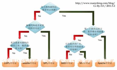 区块链钱包APP功能全解读：数字资产管理的未来