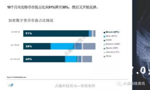 如何下载和使用TokenTokenIM钱包1.0：全方位指南